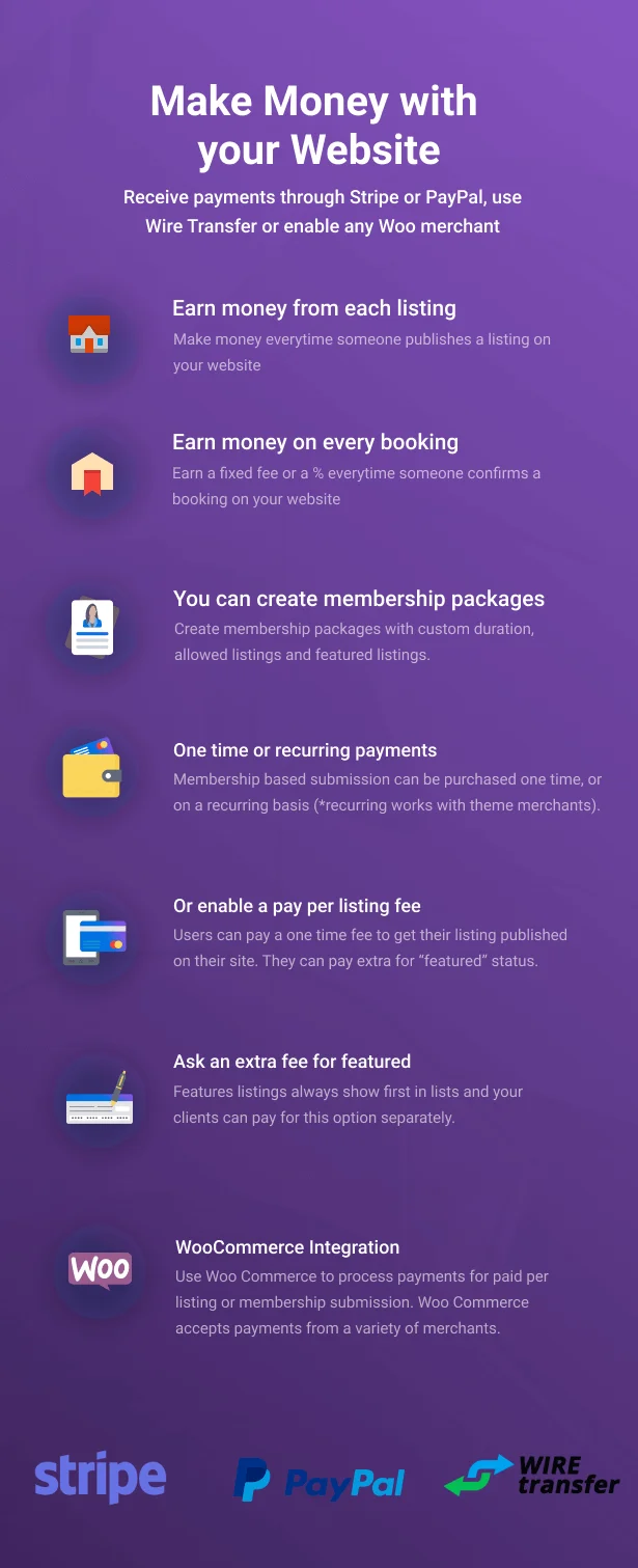 wprentals presentation