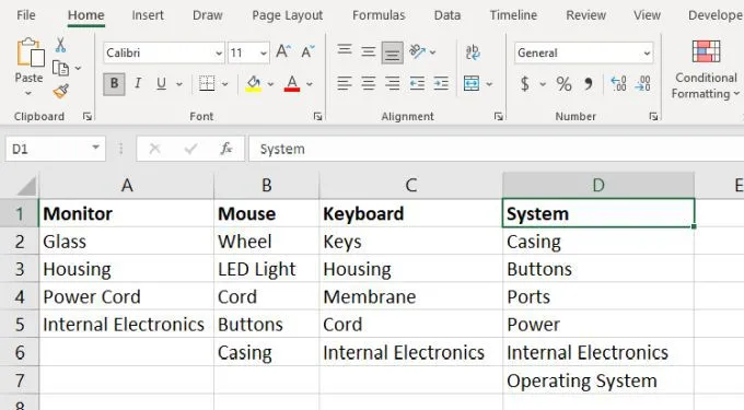 Cách tạo nhiều danh sách thả xuống được liên kết trong Excel 4 Cách tạo nhiều danh sách thả xuống được liên kết trong Excel