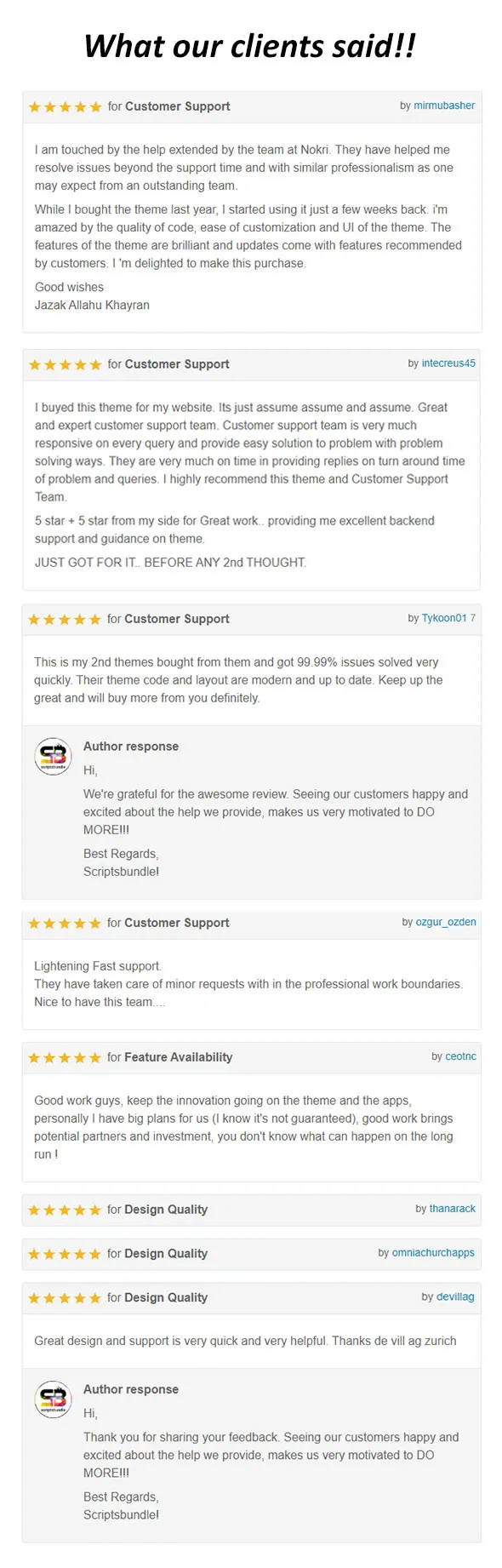 đánh giá chủ đề bảng công việc nokri