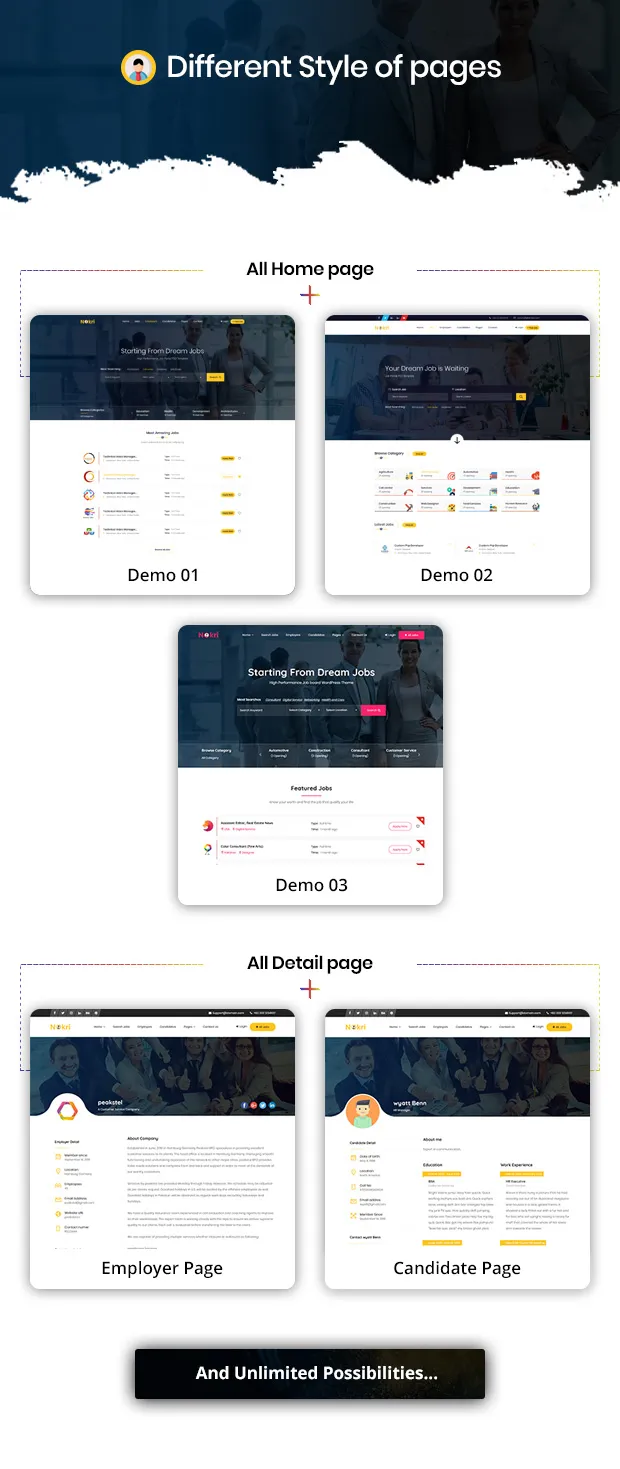trang chi tiết công việc