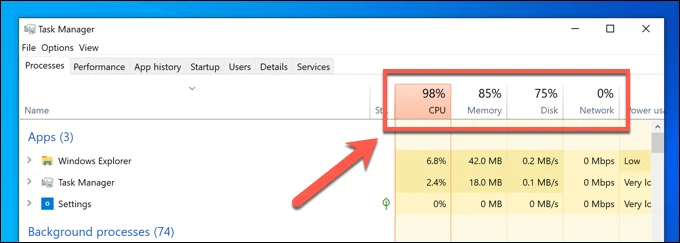 Wudfhost.exe là gì và nó có an toàn không? 8 Wudfhost.exe là gì và nó có an toàn không?