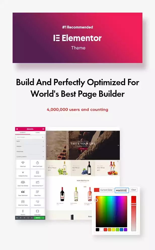 Anon – Multipurpose Elementor WooCommerce Themes 1
