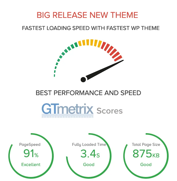 KuteShop - Thời trang, Điện tử & Thị trường Elementor WooCommerce Theme (Hỗ trợ RTL) - 6