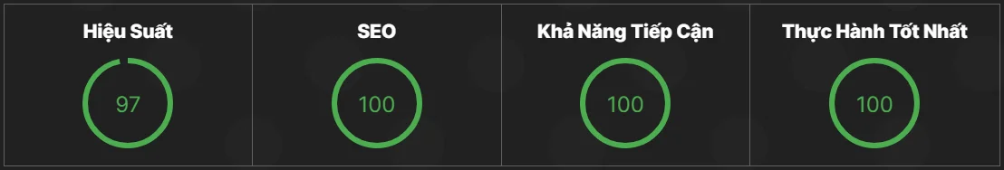 Khách Truy Cập Của Bạn Và Google Sẽ Yêu Thích Bạn