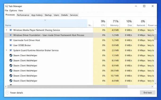 Wudfhost.exe là gì và nó có an toàn không?
