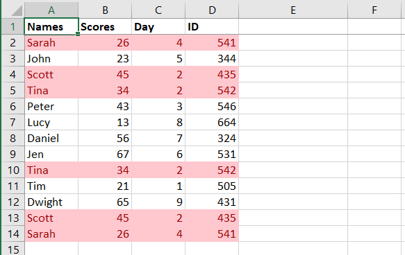 Cách loại bỏ các hàng trùng lặp trong Excel 12 Cách loại bỏ các hàng trùng lặp trong Excel