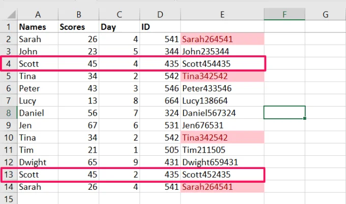 Cách loại bỏ các hàng trùng lặp trong Excel 28 Cách loại bỏ các hàng trùng lặp trong Excel