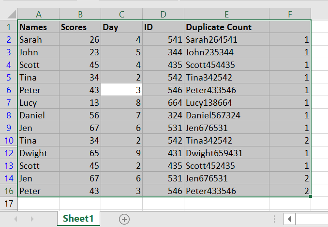 Cách loại bỏ các hàng trùng lặp trong Excel 30 Cách loại bỏ các hàng trùng lặp trong Excel