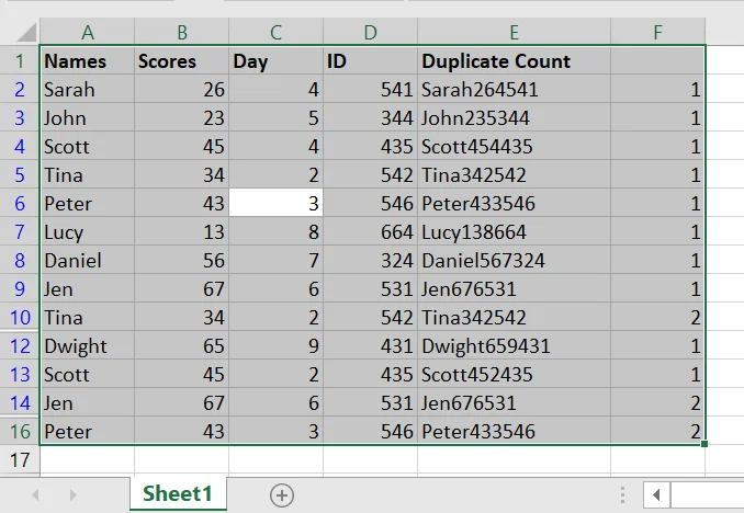 Cách loại bỏ các hàng trùng lặp trong Excel 30 Cách loại bỏ các hàng trùng lặp trong Excel