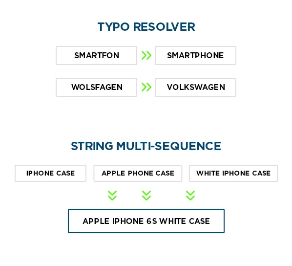 Tải xuống: WooCommerce Công cụ tìm kiếm 8 WooCommerce Công cụ tìm kiếm - 8