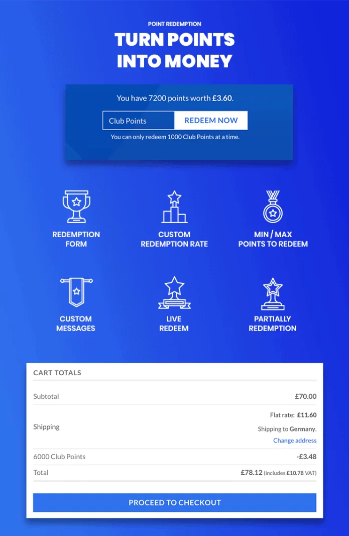 Đổi điểm dễ dàng