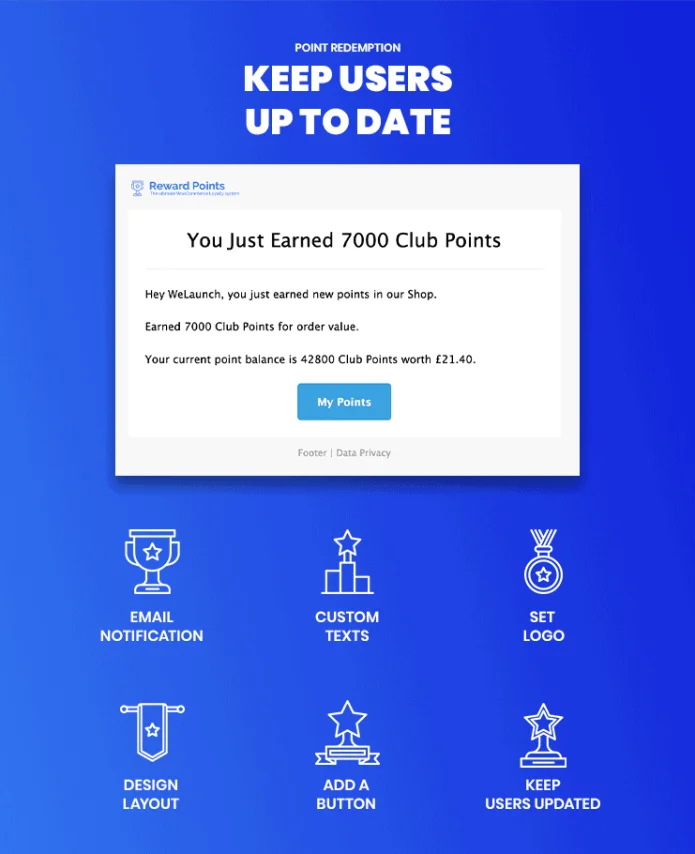 Thông báo điểm qua email