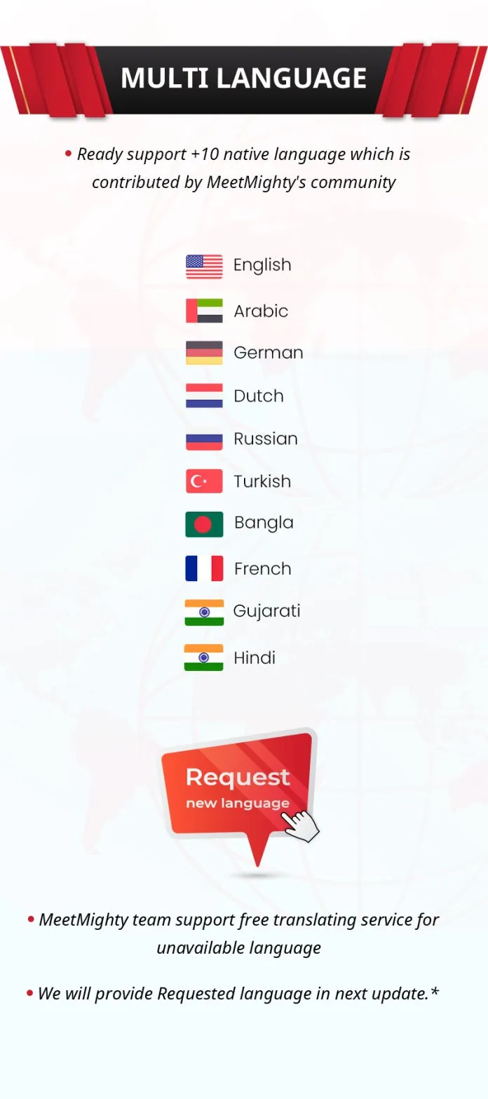 MightyNews - Ứng dụng tin tức Flutter 2.0 với phần phụ trợ WordPress - 9