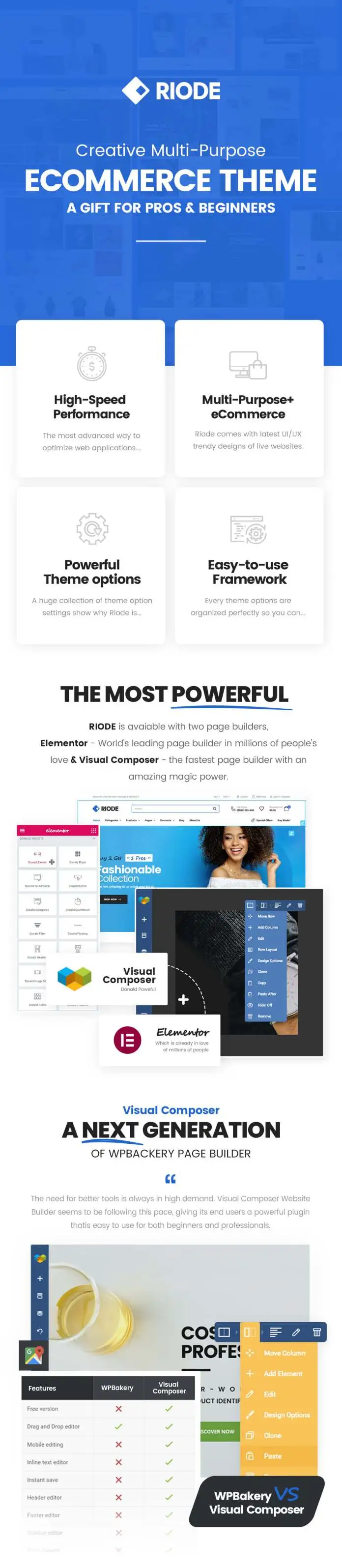 Riode | Đa mục đích WooCommerce Theme - 1