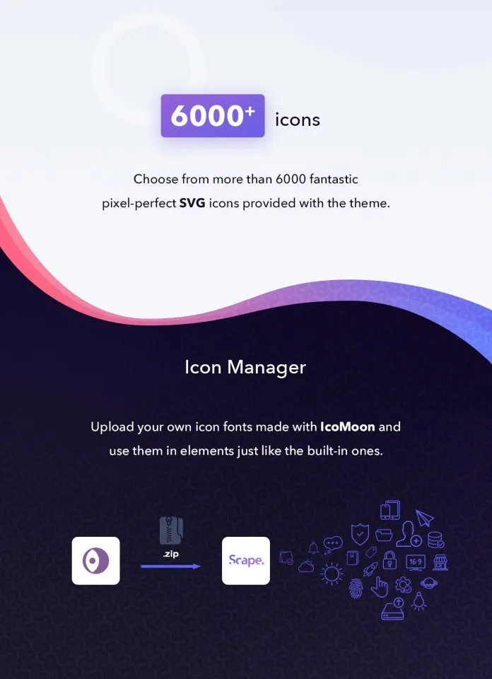 Biểu tượng tích hợp và trình quản lý biểu tượng