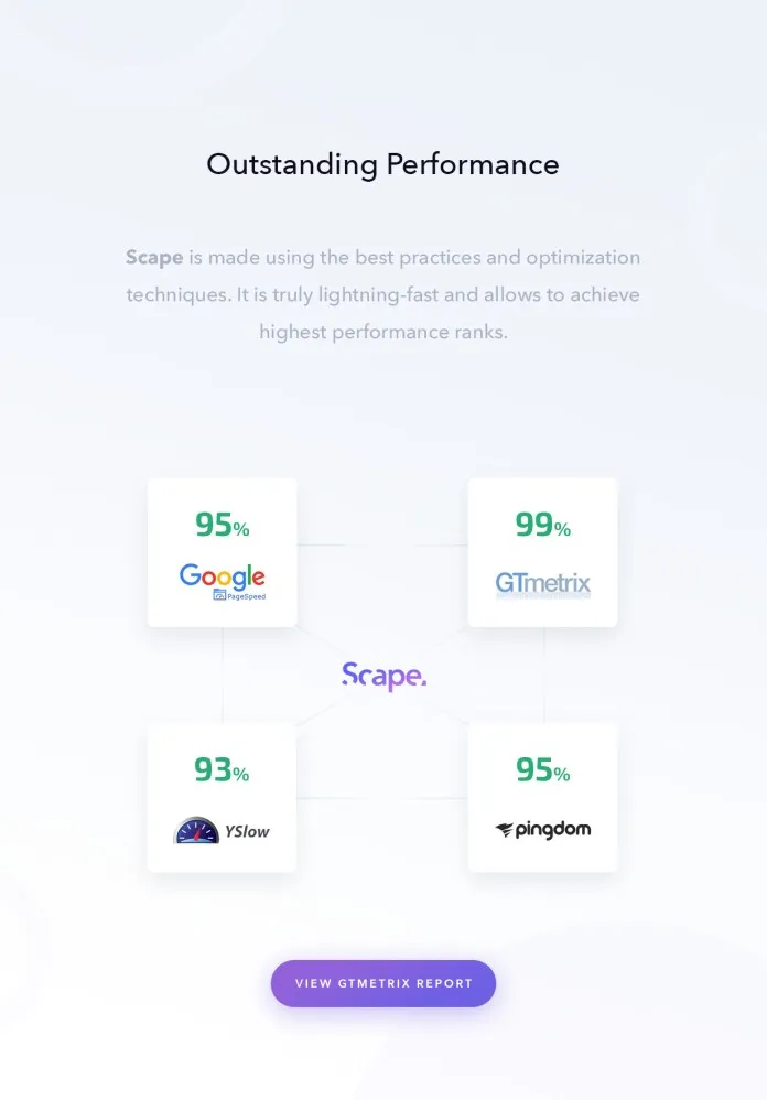 Màn diễn xuất quá xuất sắc