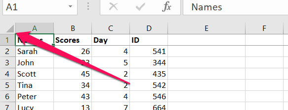 Cách loại bỏ các hàng trùng lặp trong Excel 2 Cách loại bỏ các hàng trùng lặp trong Excel