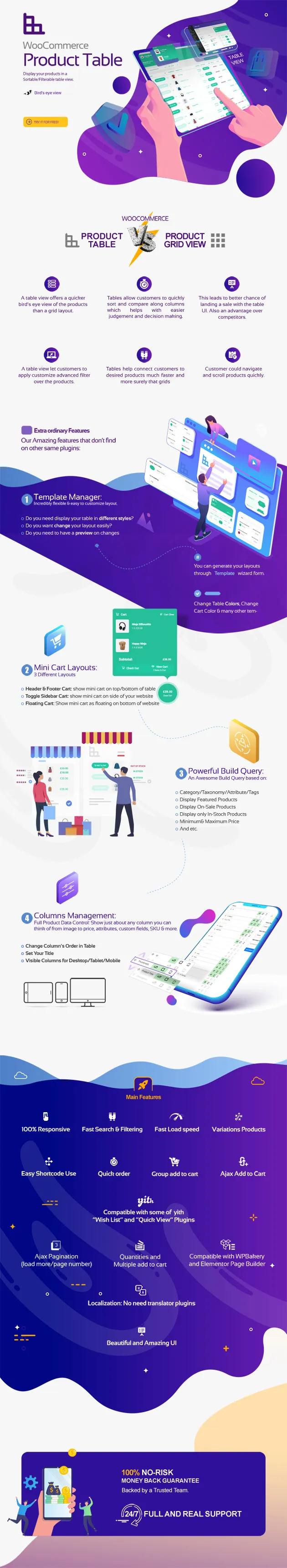 WooCommerce Bảng sản phẩm - 2