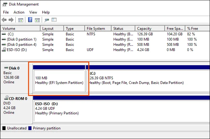 Phân vùng EFI trong Windows 10 là gì và bạn có nên xóa nó? 10 Phân vùng EFI trong Windows 10 là gì và bạn có nên xóa nó?