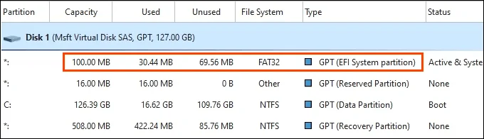 Phân vùng EFI trong Windows 10 là gì và bạn có nên xóa nó? 12 Phân vùng EFI trong Windows 10 là gì và bạn có nên xóa nó?
