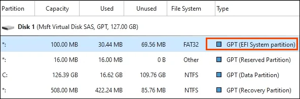 Phân vùng EFI trong Windows 10 là gì và bạn có nên xóa nó? 34 Phân vùng EFI trong Windows 10 là gì và bạn có nên xóa nó?