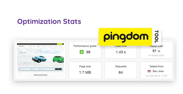 Chủ đề quảng cáo WP tốt nhất
