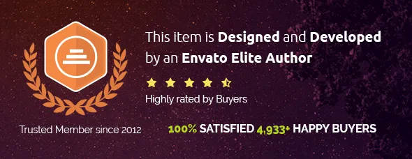 Đã phân loại Theme bởi tác giả ưu tú