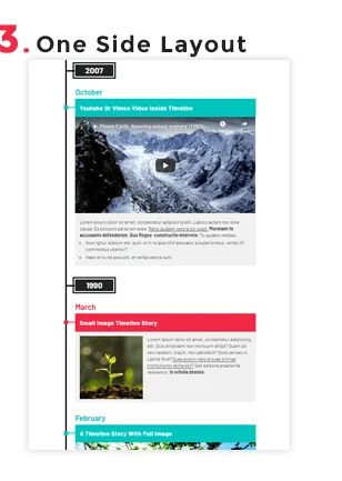 Dòng thời gian một bên