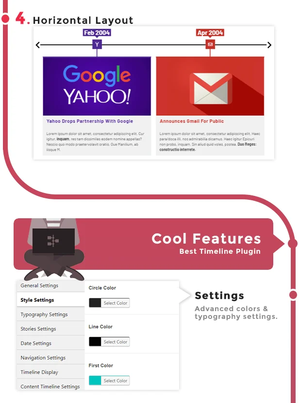 Dòng thời gian ngang