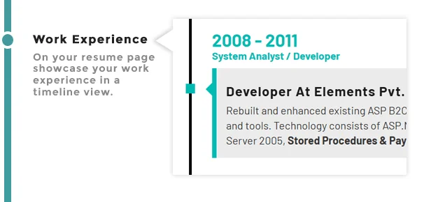 Tiến trình kinh nghiệm làm việc