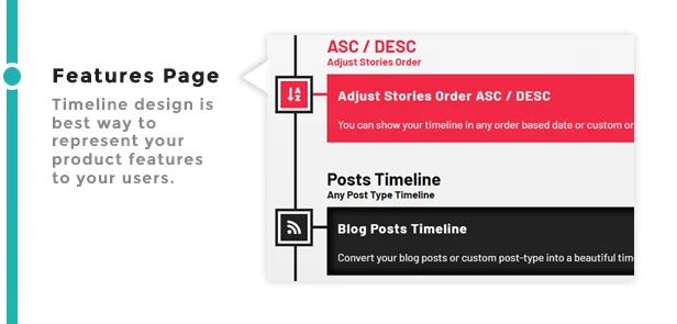 Dòng thời gian của trang tính năng