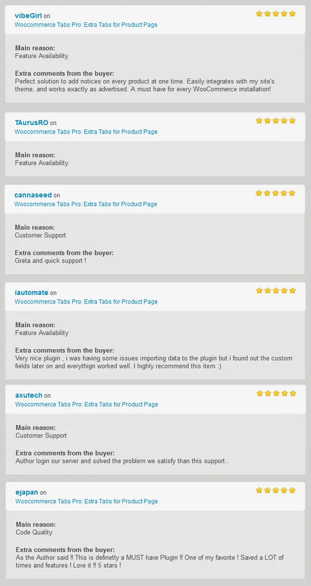 Tải xuống: Woocommerce Tabs Pro: Tab bổ sung cho sản phẩm Trang 4 Woocommerce Tabs Pro: Tab bổ sung cho trang sản phẩm - 4