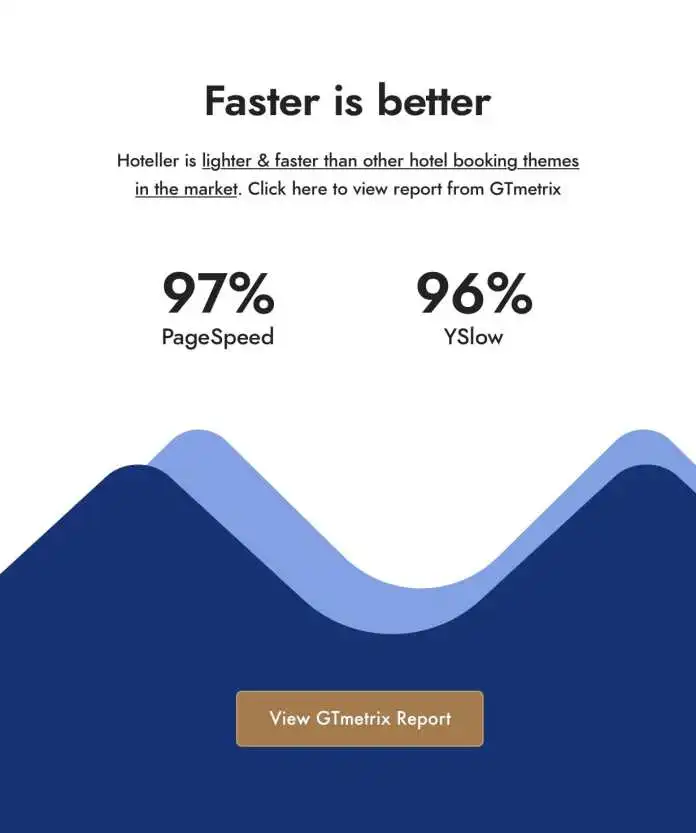 Tải xuống: Đặt phòng khách sạn WordPress | Chủ đề hay nhất 8 nhanh hơn3