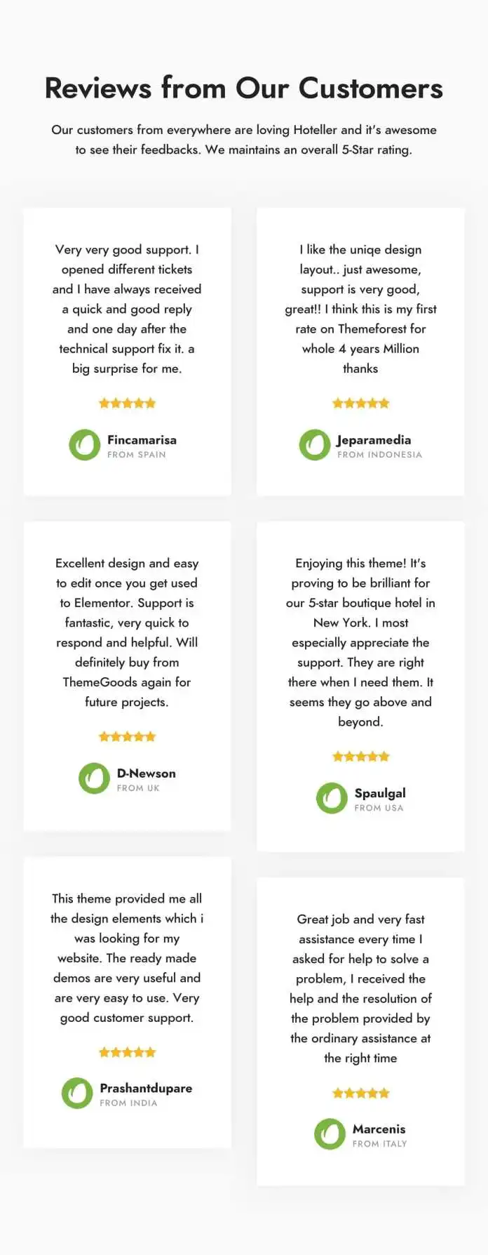 Tải xuống: Đặt phòng khách sạn WordPress | Chủ đề hay nhất 10 đánh giá2