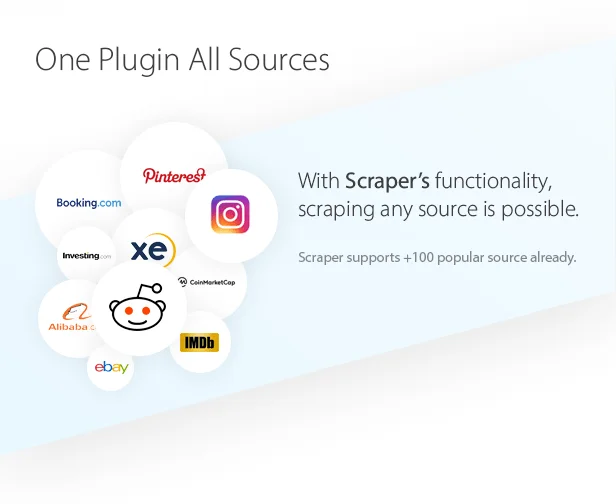 Scraper - Plugin trình thu thập thông tin nội dung cho WordPress - 4