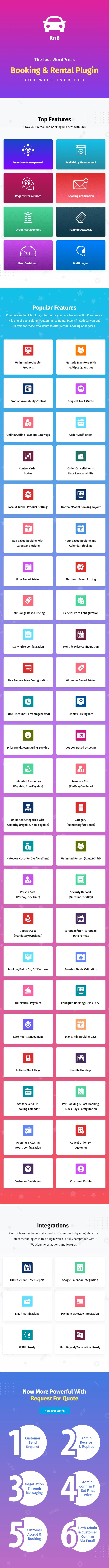 Tính năng, đặc điểm