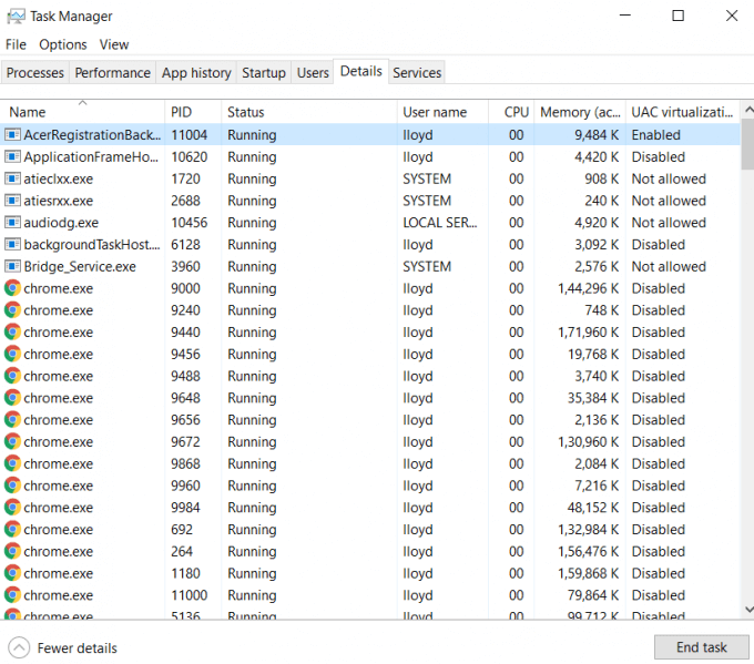 Làm thế nào để hủy một quy trình trong Windows 10 12 Làm thế nào để hủy một quy trình trong Windows 10