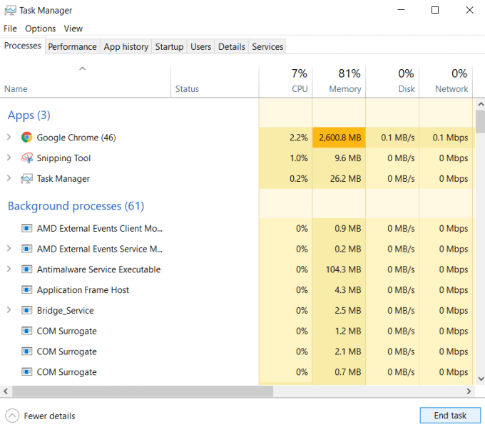 Làm thế nào để hủy một quy trình trong Windows 10 14 Làm thế nào để hủy một quy trình trong Windows 10