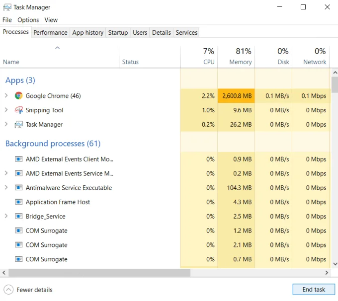 Làm thế nào để hủy một quy trình trong Windows 10 14 Làm thế nào để hủy một quy trình trong Windows 10