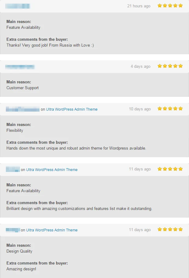 WordPress siêu cấp Admin Theme - 3