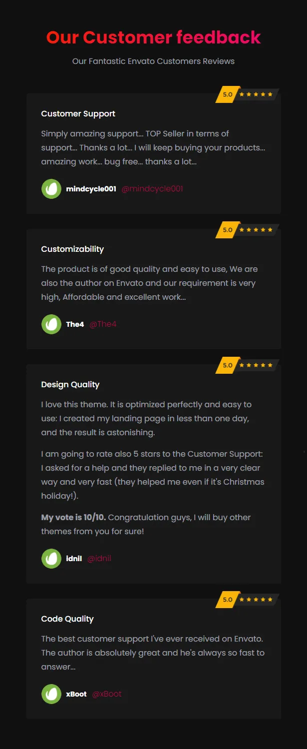 Trydo - Creative Agency & Portfolio Theme - 5