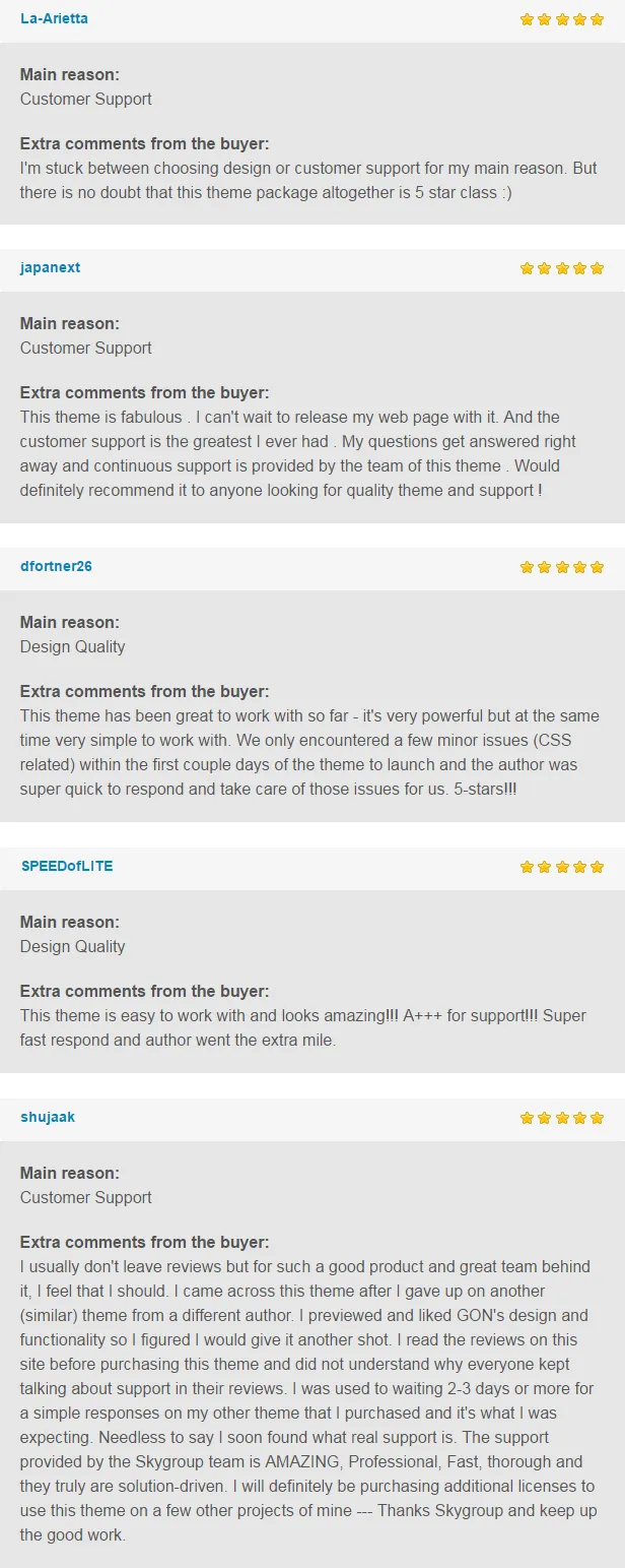 Phản hồi khách hàng