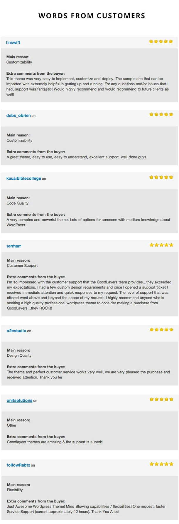 Làm đẹp da - Spa WordPress - 2