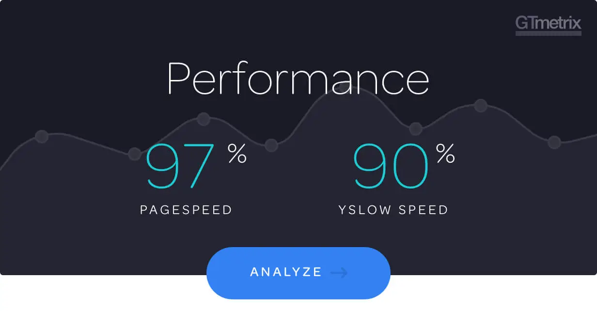 Listify - Danh bạ WordPress Theme - 22