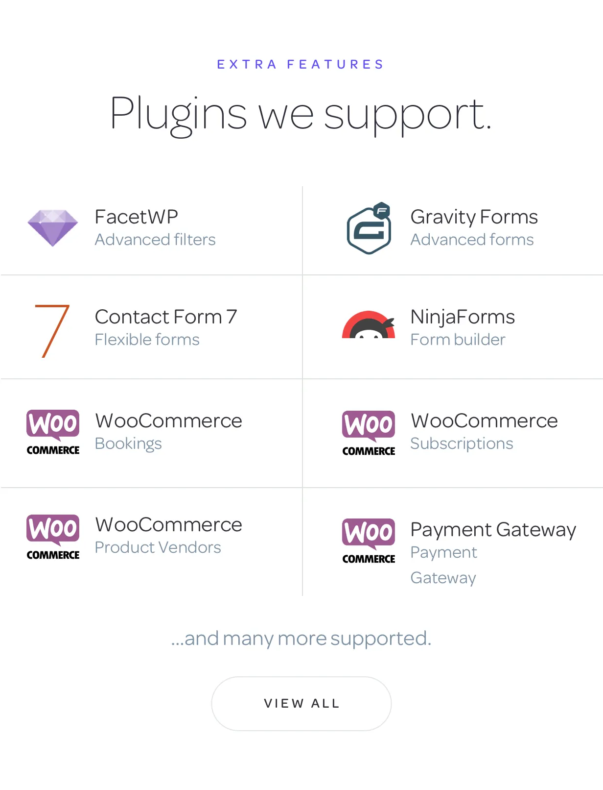 Listify - Danh bạ WordPress Theme - 28