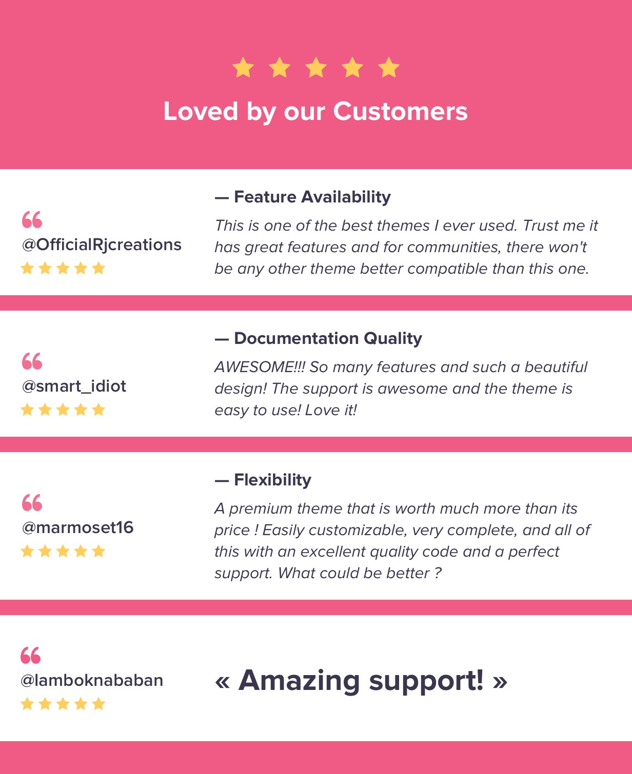Gwangi - Tư cách thành viên đa năng PRO, Mạng xã hội & Cộng đồng BuddyPress Theme - 19