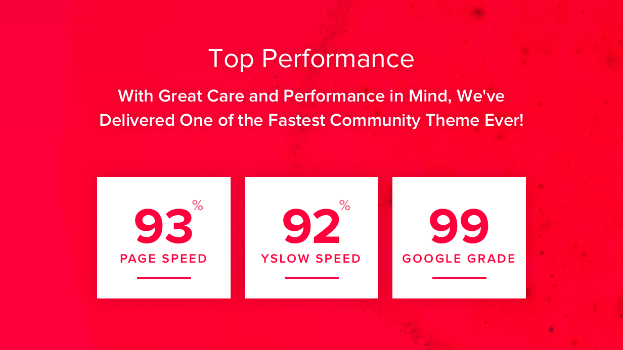 Gwangi - Tư cách thành viên đa năng PRO, Mạng xã hội & Cộng đồng BuddyPress Theme - 38