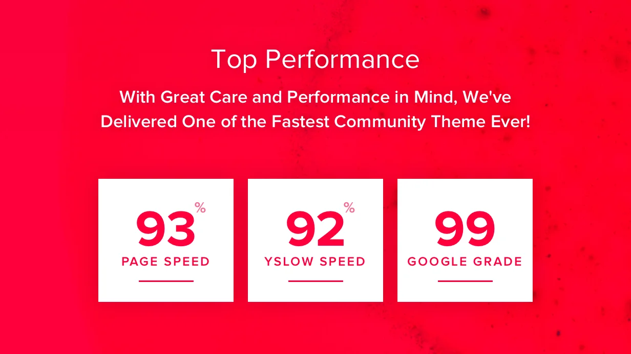 Gwangi - Tư cách thành viên đa năng PRO, Mạng xã hội & Cộng đồng BuddyPress Theme - 38