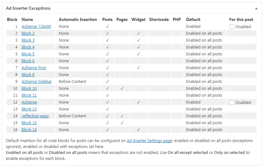 Ad Inserter Pro - Advanced WordPress Ad Management Plugin 3