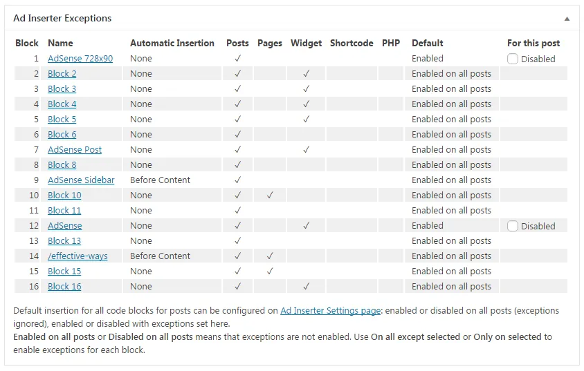Ad Inserter Pro v2.8.2 NULLED - Advanced WordPress Ad Management Plugin 4 Ad Inserter Pro - Advanced WordPress Ad Management Plugin 3